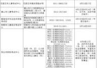 河北二建审核最新消息,政策解读与项目进展全解析